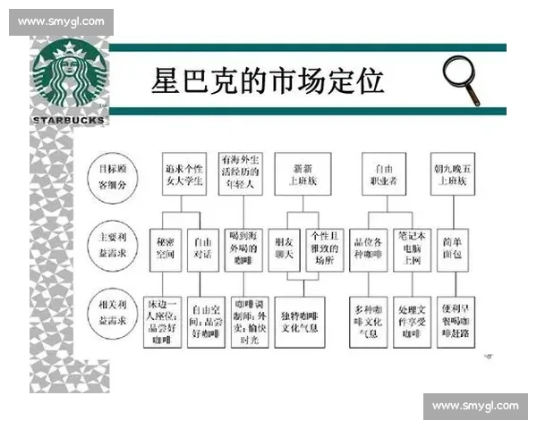 体育赛事市场定位与品牌价值提升策略路径探索与实践分析