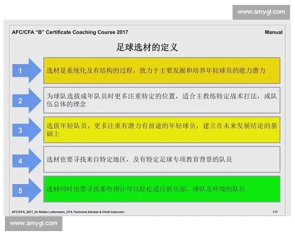 系统化足球训练技巧提升控球体能与比赛决策能力指南实战方法全面